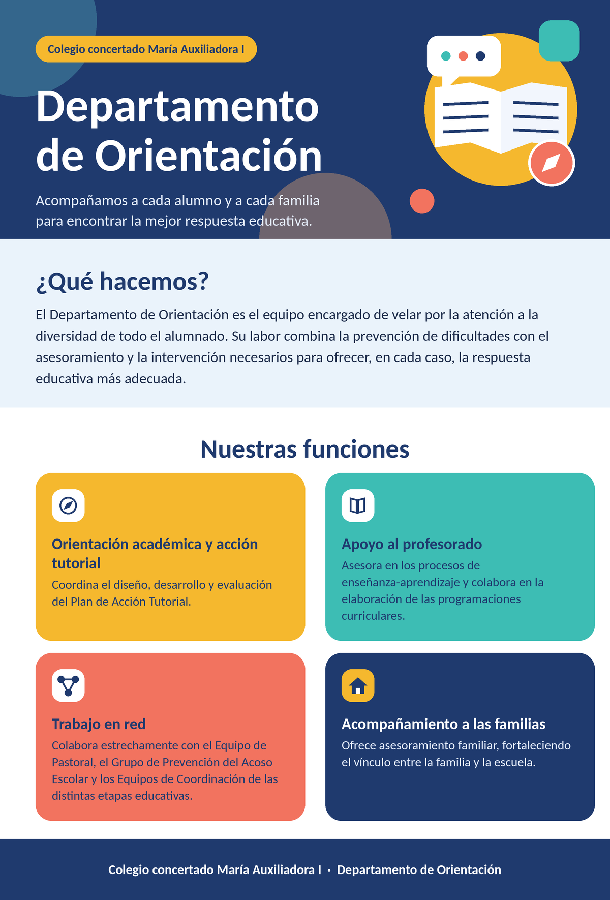 Departamento de Orientación. Acompañamos a cada alumno y a cada familia para encontrar la mejor respuesta educativa. Funciones: orientación académica y acción tutorial, apoyo al profesorado, trabajo en red y acompañamiento a las familias.